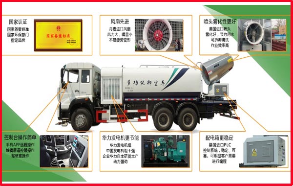 30米-120米山東華力牌霧炮機(jī)